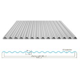 Wall Policarbonate Sinusoidal UV